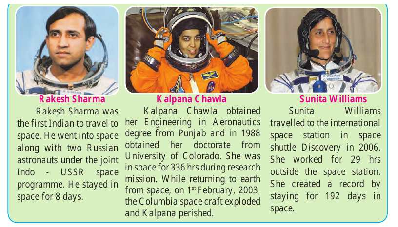 Rakesh Sharma, Kalpana Chawla and Sunita Williams – textbook profile panel
