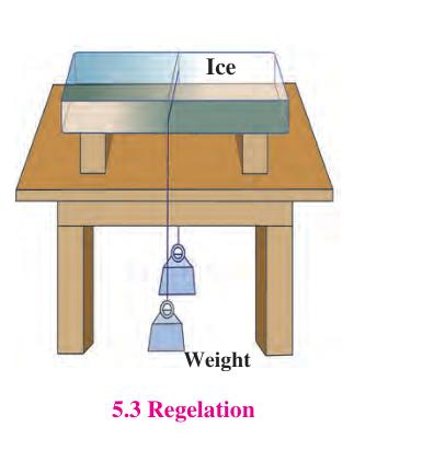 Regelation experiment