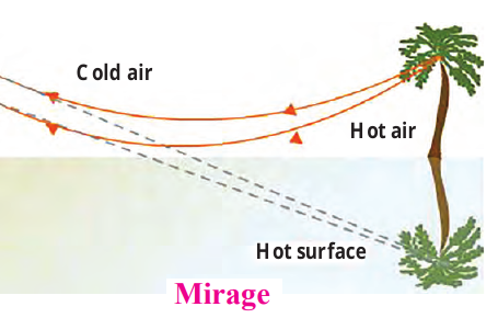 Mirage