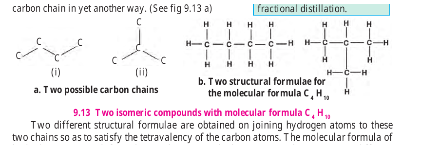 Figure 9.13 – Two isomeric compounds with molecular formula C₄H₁₀