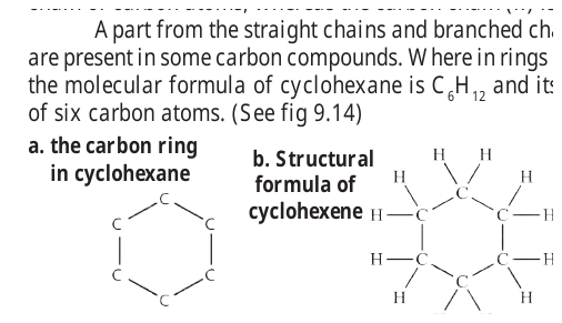 Figure 9.14 – Ring structure of cyclohexane