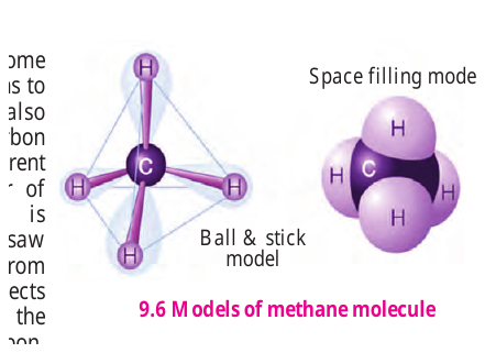 Figure 9.6 – Ball and stick model and space filling model of methane molecule
