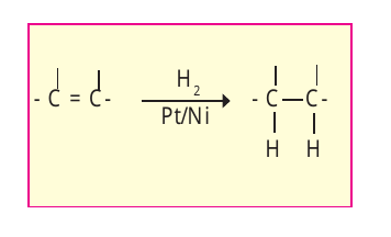 Hydrogenation of an unsaturated compound in presence of Pt/Ni